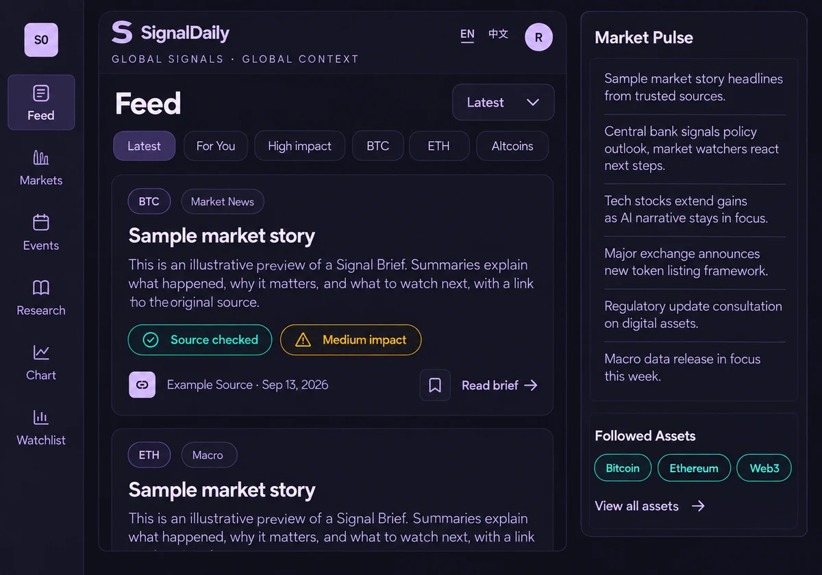 Illustrative SignalDaily Feed in dark mode on desktop